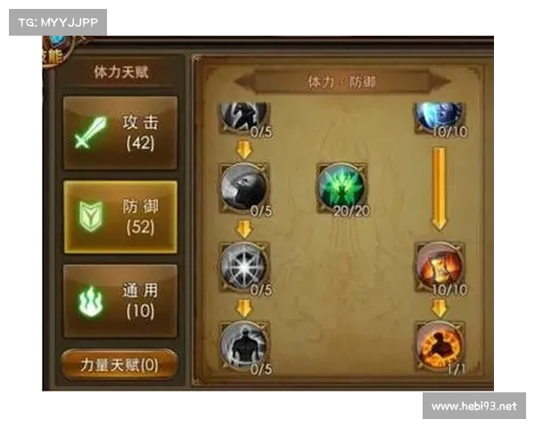 永恒纪元:加点之道 永恒纪元:加点之道