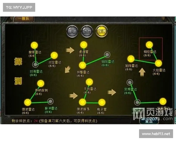 第一舰队23关攻略 第一舰队23关攻略